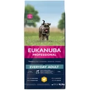 Gå til kategorien Eukanuba hundefoder