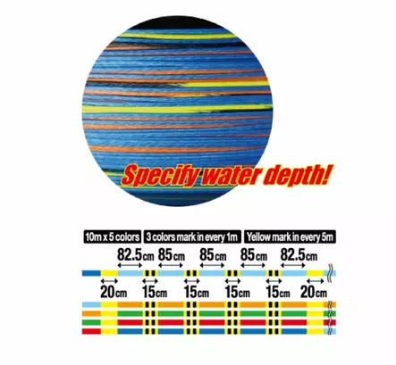 Owner Kizuna 8-Braid Multi Color - Fletteliner - 4953873485220 - 3