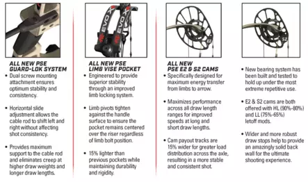 Pse Evo XF 33 - Fjer - 2233ECRBK2970 - 2
