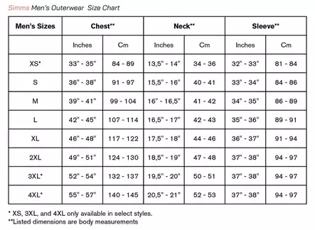 Simms Challenger Jacket Black - Skaljakker herrer - 694264713020 - 2