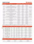 Simms Freestone Z Stockingfoot - Vadere - 694264631140 - 8