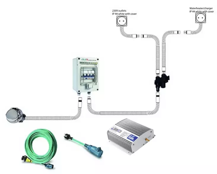 Mastervolt Clix Mini Ruoto Special Maasähköjärjestelmä - Landstrøm - 0404202250 - 1