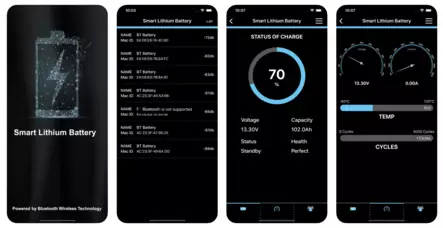 Saxa Lithium LiFePO4 by MaxLi - Bådbatterier - 2710202121 - 2