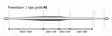 Guideline Presentation+ WF Float - Flueliner - 7033841071871 - 2