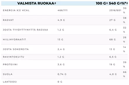 Leader Outdoor Mashed Potatoes Bacon 140 - Campingmadras - 6430067846442 - 2