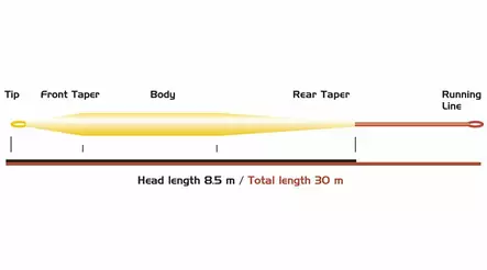 Vision Grand Daddy Slow Intermediate - Synkeliner - 6417512833172 - 2