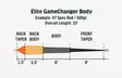 Rio Elite GameChanger Body S3/S5/S7 - Skagitliner - 730884198592 - 3