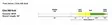Rio Elite Gold Float - Flueliner - 730884192682 - 3