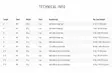 Guideline LPX Tactical - Guideline-fluestænger - 7033841064743 - 6