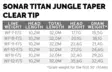 Scientific Anglers Sonar Titan Tropical Clear Tip - Sinktip-liner - 840309137133 - 4