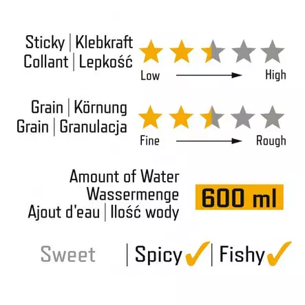 Browning Champion's Method Robin & Krill 1kg - Mæsk & boilies - 4029569248674 - 2