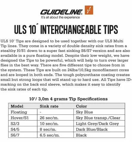 Guideline ULS Tips - Skydespidser - 7033840137134 - 2