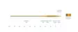 Scientific Anglers Amplitude Smooth Trout Stretegic 8,5m - Flueliner - 840309145534 - 2