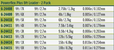 Rio Powerflex Plus 2 Pack 9' - Taperede Nylon -forfang - 730884544085 - 2