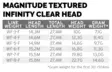 Scientific Anglers Magnitude Infinity Buckskin/Clear Head - Flueliner - 840309145275 - 4
