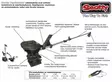 Scotty 5-1116 Depthpower Propack Tele - Dybderiggere - 062017011165 - 3
