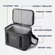 Yeti Hopper Flip 18 Soft Cooler Charcoal - Kølekasser og -tasker - 888830304235 - 7