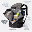 Yeti Palo 26l Backpack - Rygsække - 888830629635 - 7