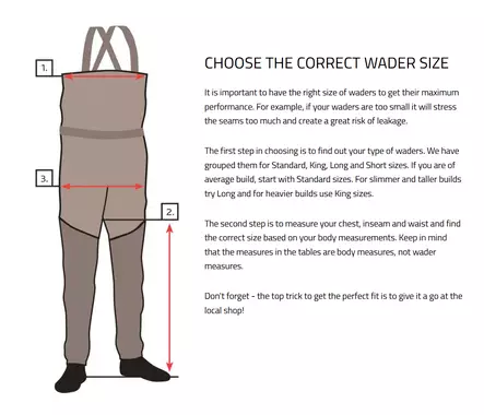 Vision Rio Vanda and Rio Vanda Felt Bundle - Vadarpakker - 20350990007S6 - 2