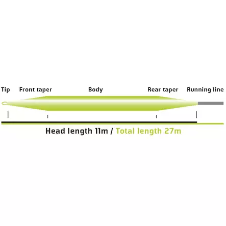 Vision Onki 110 Float - Flueliner - 6417512832786 - 2
