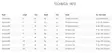 Guideline Elevation - Guideline-fluestænger - 7033841053136 - 5