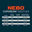 NEBO Curv 600 Flex Headlamp - Pandelamper - 5060945231926 - 6