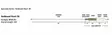 Rio Premier Outbound Short 3D Float/Hover/Intermediate - Sinktip-liner - 730884194426 - 3