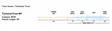 Rio Premier Technical Trout Float - Flueliner - 730884192606 - 3