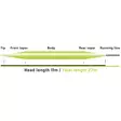 Vision Onki 110 Float - Flueliner - 6417512832786 - 2