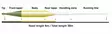 Vision Feel 90 Float - Flueliner - 6417512844147 - 2