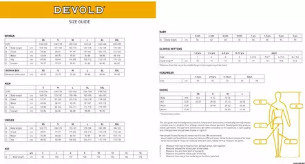 Devold Duo Active W's Long Johns - Underbukser - 7028567148198 - 2