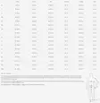 Guideline Alta NGx Zip Wader - Vadere - 7033841082518 - 14