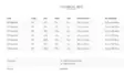 Guideline NT11 Salmon & Seatrout DH - Guideline-fluestænger - 7033841073868 - 7