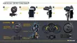 Vanguard VEO PA-65 - Kikkerttilbehør - 4719856248868 - 8