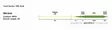 Rio Premier Gold Float - Flueliner - 730884192309 - 3